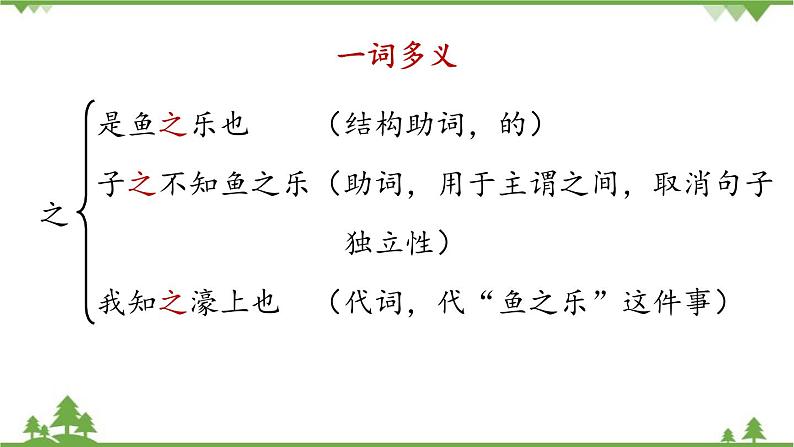 统编版语文八年级下册 第6单元 21《〈庄子〉二则》第2课时课件07