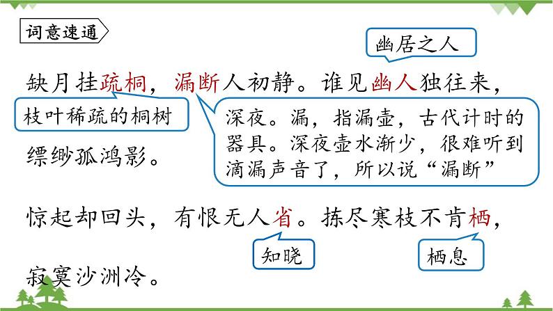 统编版语文八年级下册 第6单元 《课外古诗词诵读》第2课时课件第7页
