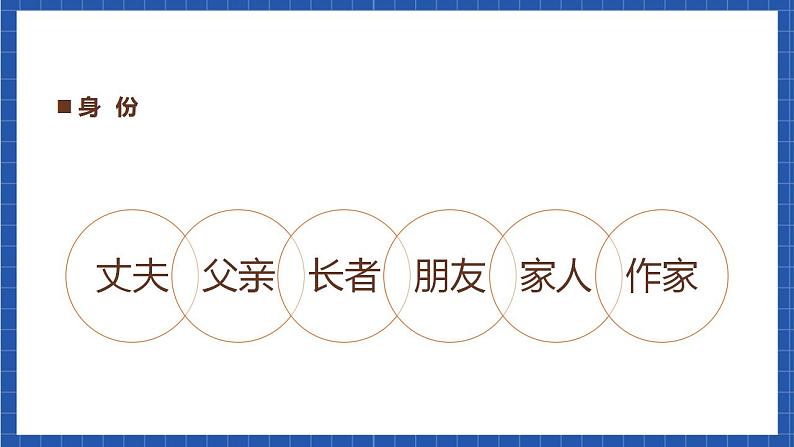 人教统编版语文七年级下册3.《回忆鲁迅先生（节选）》 课件+教学设计07