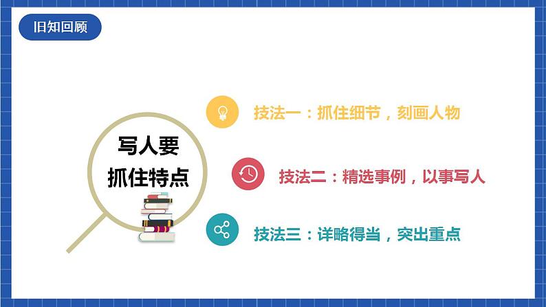 人教统编版语文七年级下册 写作《写出人物的精神》课件+教学设计04