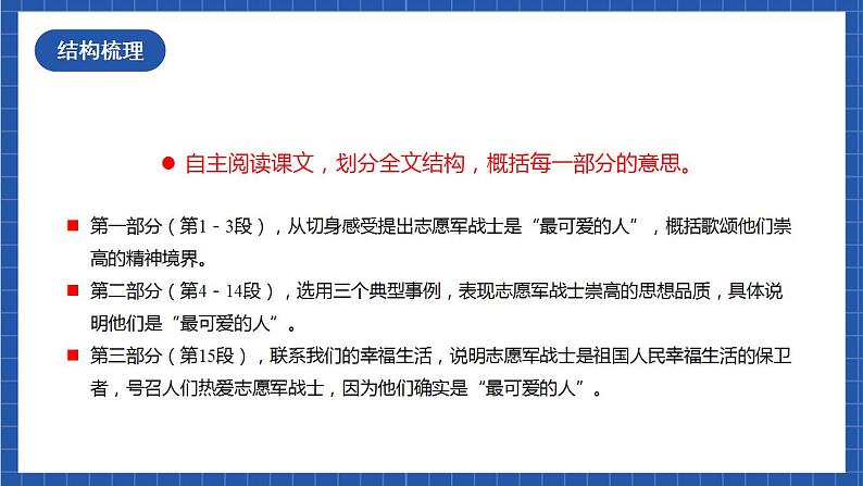 人教统编版语文七年级下册7.1《谁是最可爱的人》第一课时（教学课件）第4页