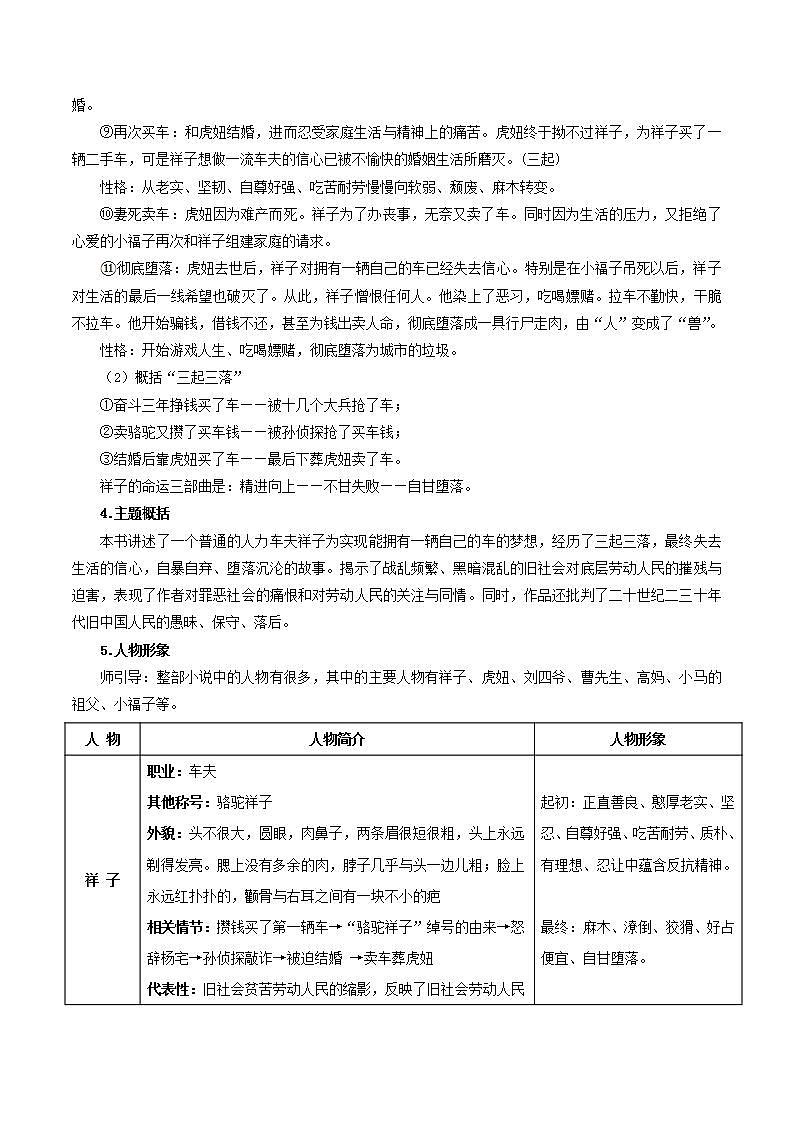 人教统编版语文七年级下册名著导读《骆驼祥子》圈点与批注课件+教学设计03