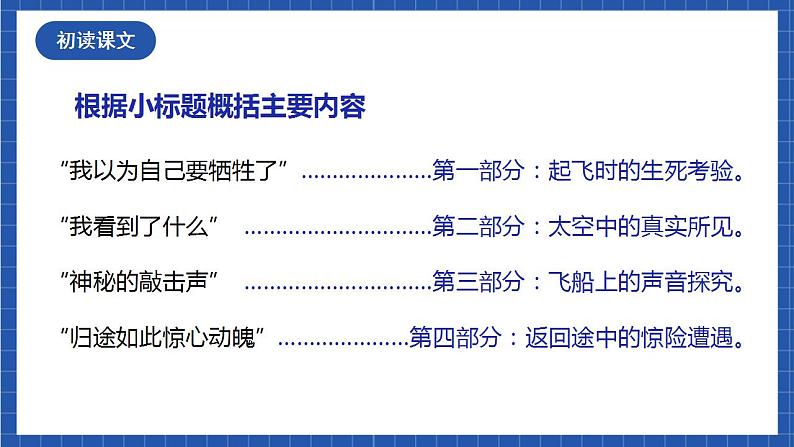 人教统编版语文七年级下册23.1《太空一日》第一课时 课件+教学设计08