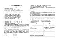 湖南省汝城县集龙乡中学2023-2024学年九年级上学期期中考试语文试题