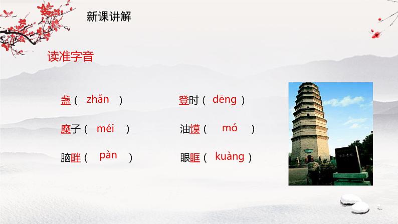 《回延安》课件第6页