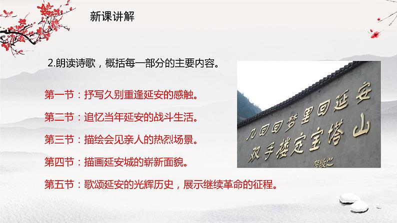 《回延安》课件第8页