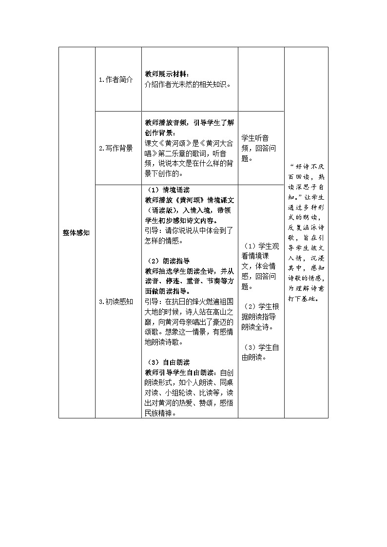 黄河颂 教学设计第2页