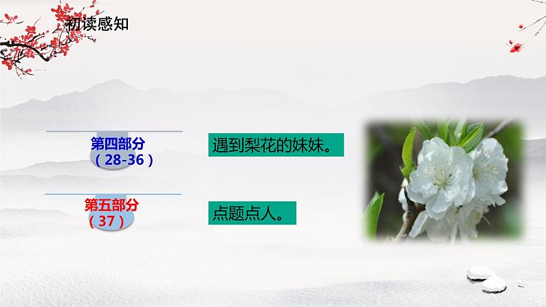 15《驿路梨花》课件第8页