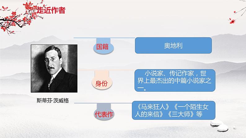 22《 伟大的悲剧》课件第7页