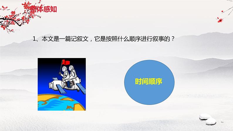 23《太空一日》课件第3页