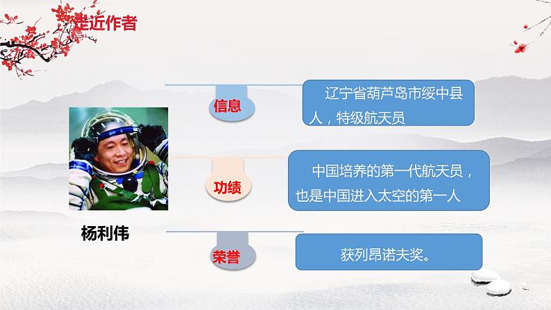 23《太空一日》课件第5页