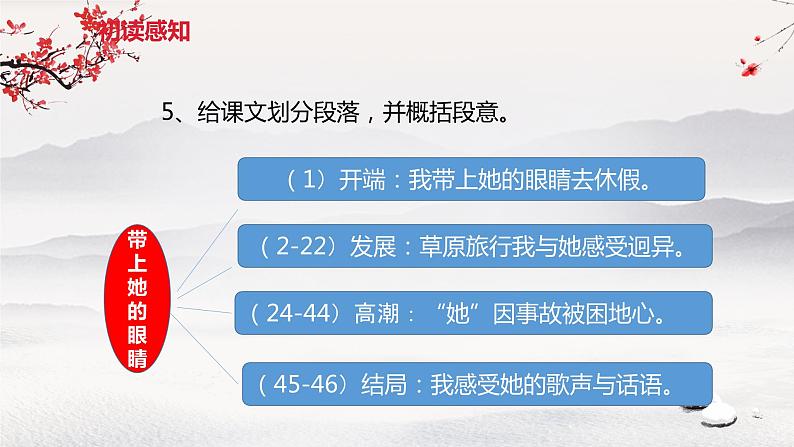 24《带上她的眼睛》课件第7页