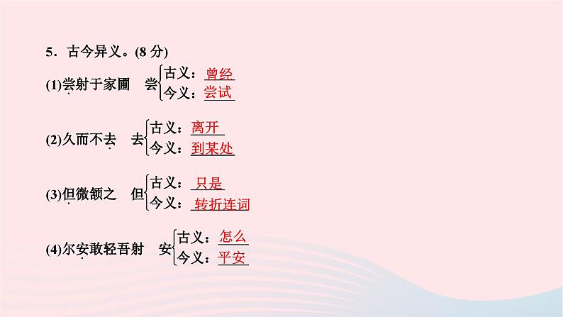 2024七年级语文下册第三单元13卖油翁作业课件新人教版 (3)第7页