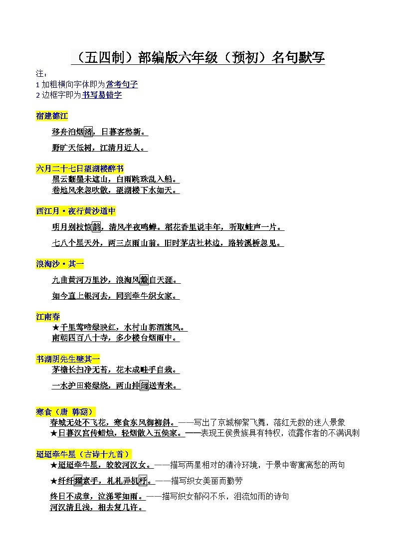 六年级重点篇目及理解性默写梳理（五四制可用）-2023年中考一轮复习第一弹：古诗文名学案句背诵默写第1页