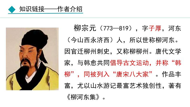 统编版语文八年级下册第10课《小石潭记》课件第8页