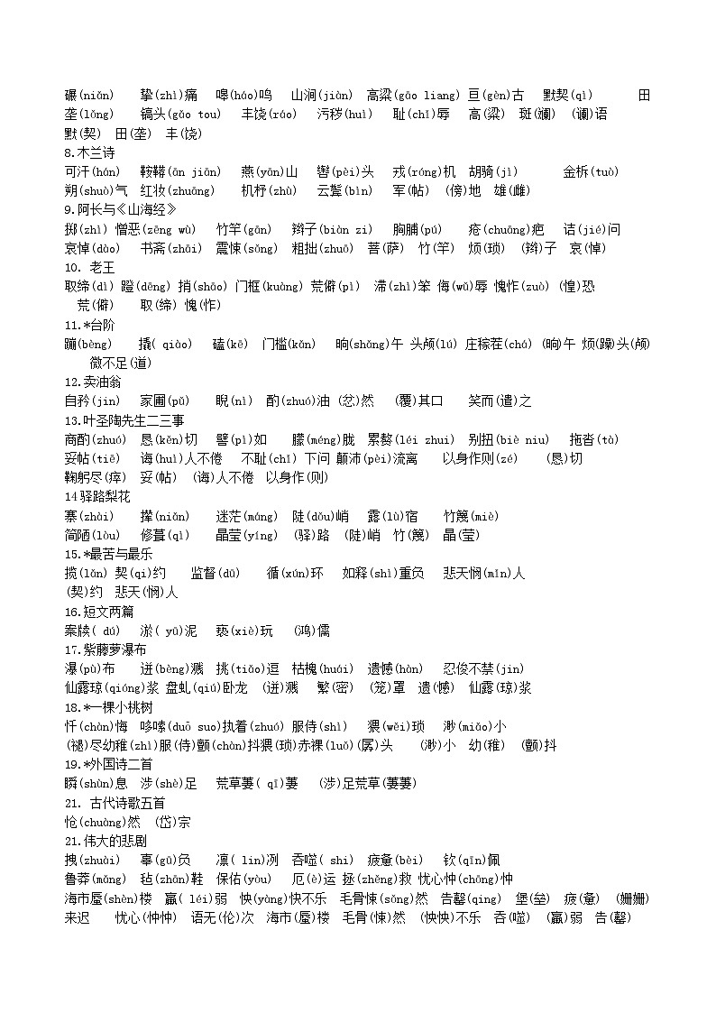 专题01 字音、字形-2023年中考语文知识梳理与分类训练（全国通用）03