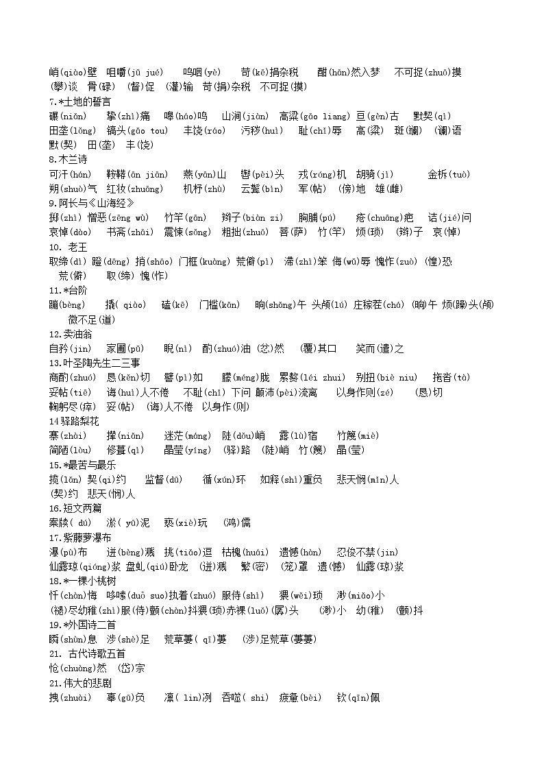 专题01 字音、字形-2023年中考语文知识梳理与分类训练（全国通用）03
