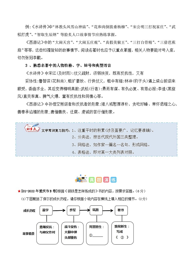 专题07 名著阅读-2023年中考语文知识梳理与分类训练（全国通用）原卷版第3页
