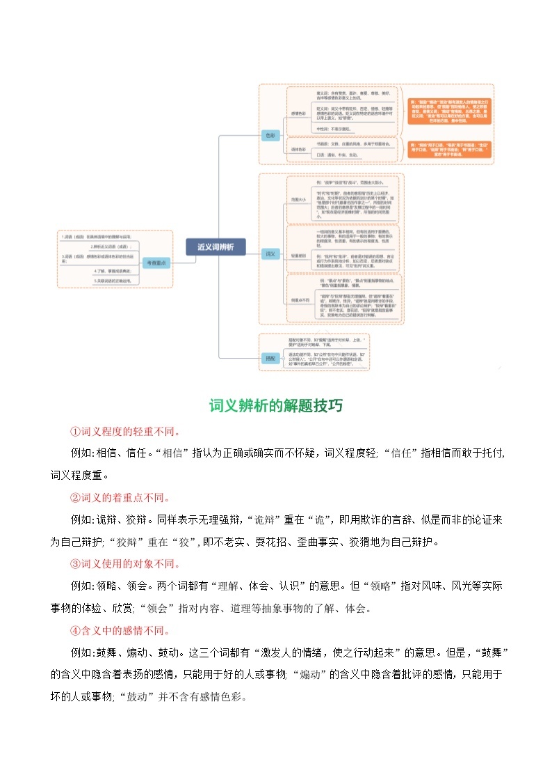 2024年中考语文一轮复习知识清单 专题02 基础知识：词义-【口袋书】02