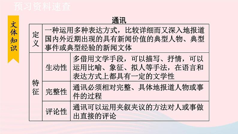 2024春七年级语文下册第2单元7谁是最可爱的人第1课时教学课件（部编版）第8页