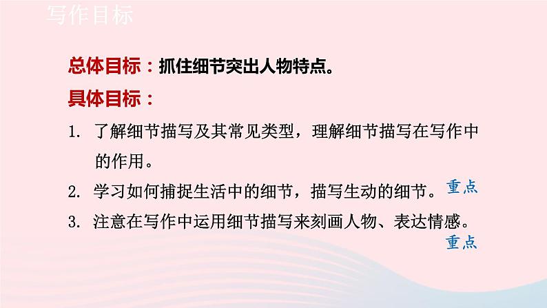 2024春七年级语文下册第3单元写作抓住细节课件（部编版）第2页