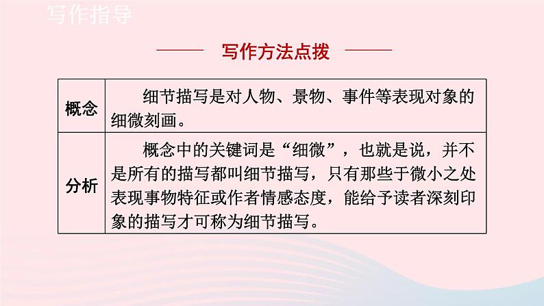 2024春七年级语文下册第3单元写作抓住细节课件（部编版）第4页