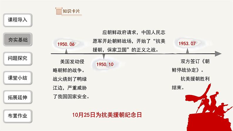 2023-2024学年统编版语文七年级下册 第二单元《谁是最可爱的人》课件06