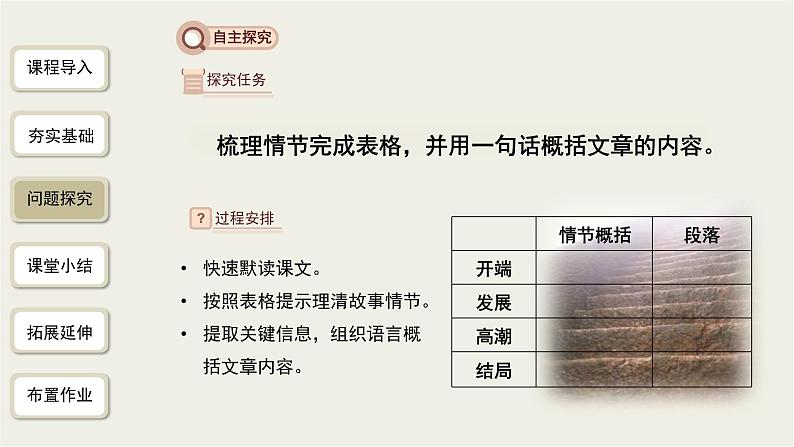 2023-2024学年统编版语文七年级下册 第三单元 《台阶》课件第6页