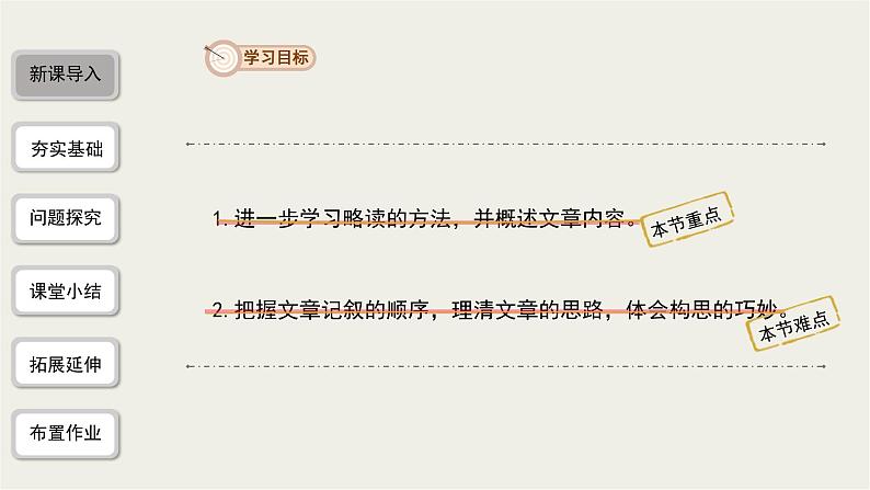 2023-2024学年统编版语文七年级下册 第四单元《驿路梨花》课件第3页