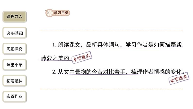 2023-2024学年统编版语文七年级下册 第五单元 《紫藤萝瀑布》 课件第3页