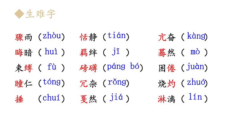 统编版语文八年级下册第3课《安塞腰鼓》课件第3页