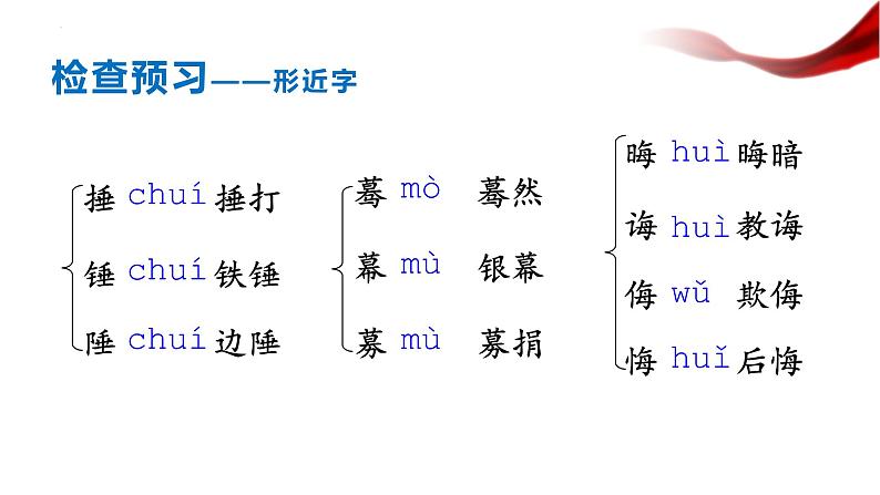 统编版语文八年级下册第3课《安塞腰鼓》课件第5页