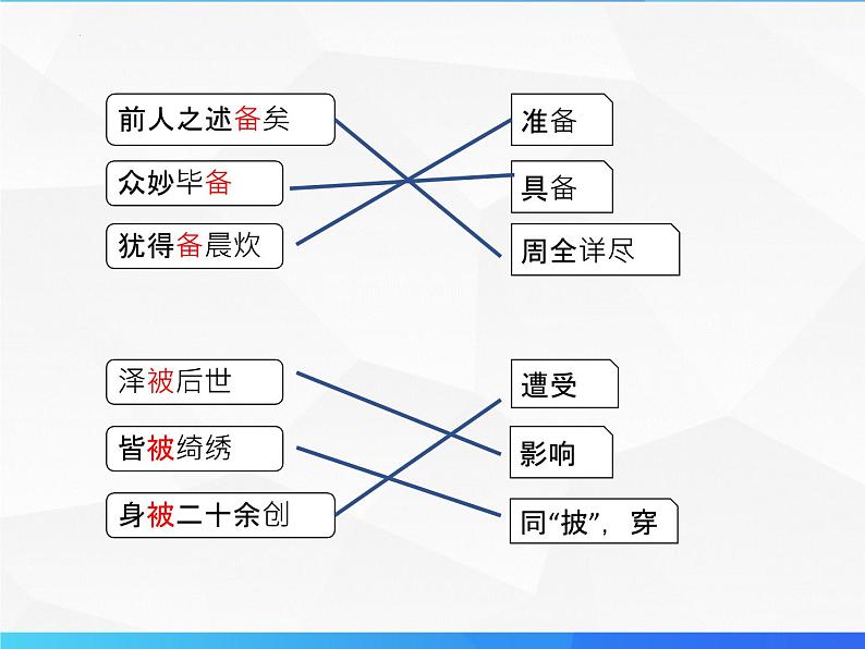 第4讲 文言文一词多义第5页