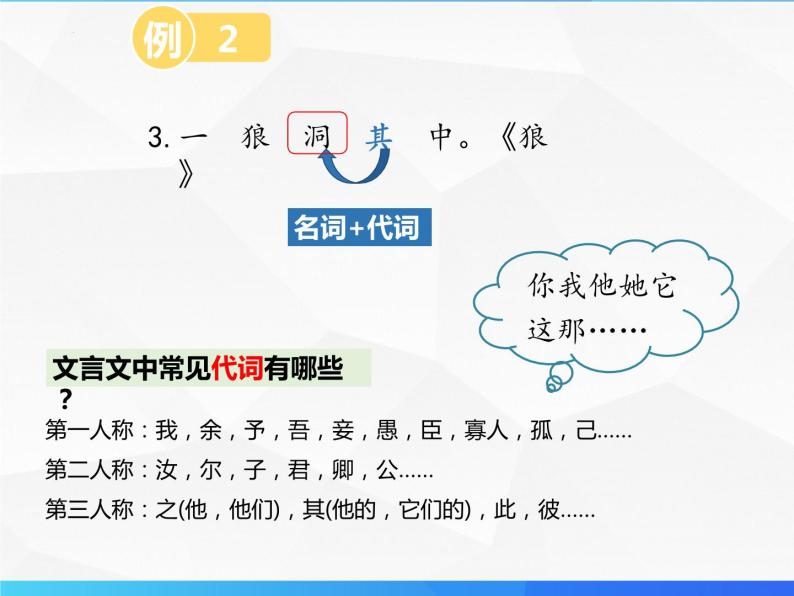 第8讲 文言文词类活用（二）-初中文言文知识梳理与2024年中考高频考点及答题技巧08