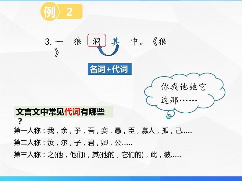 第8讲 文言文词类活用（二）-初中文言文知识梳理与2024年中考高频考点及答题技巧08
