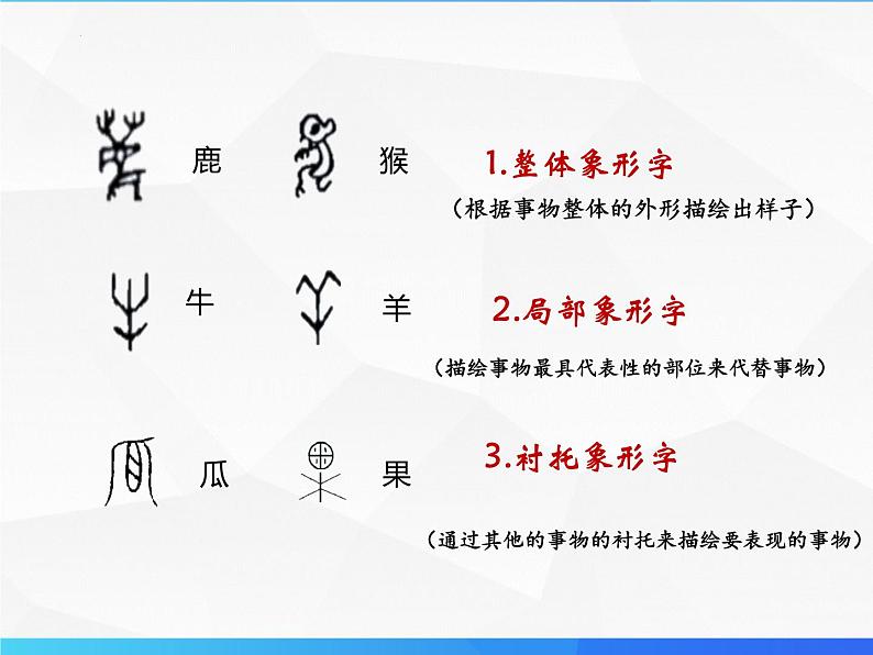 第9讲 文言文实词含义推断方法-初中文言文知识梳理与2024年中考高频考点及答题技巧06