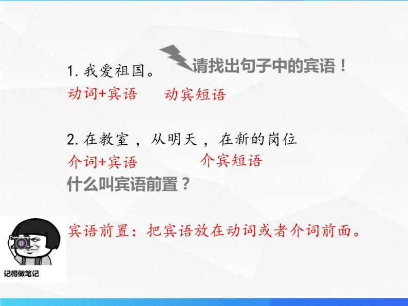第13讲 文言句式-初中文言文知识梳理与2024年中考高频考点及答题技巧05