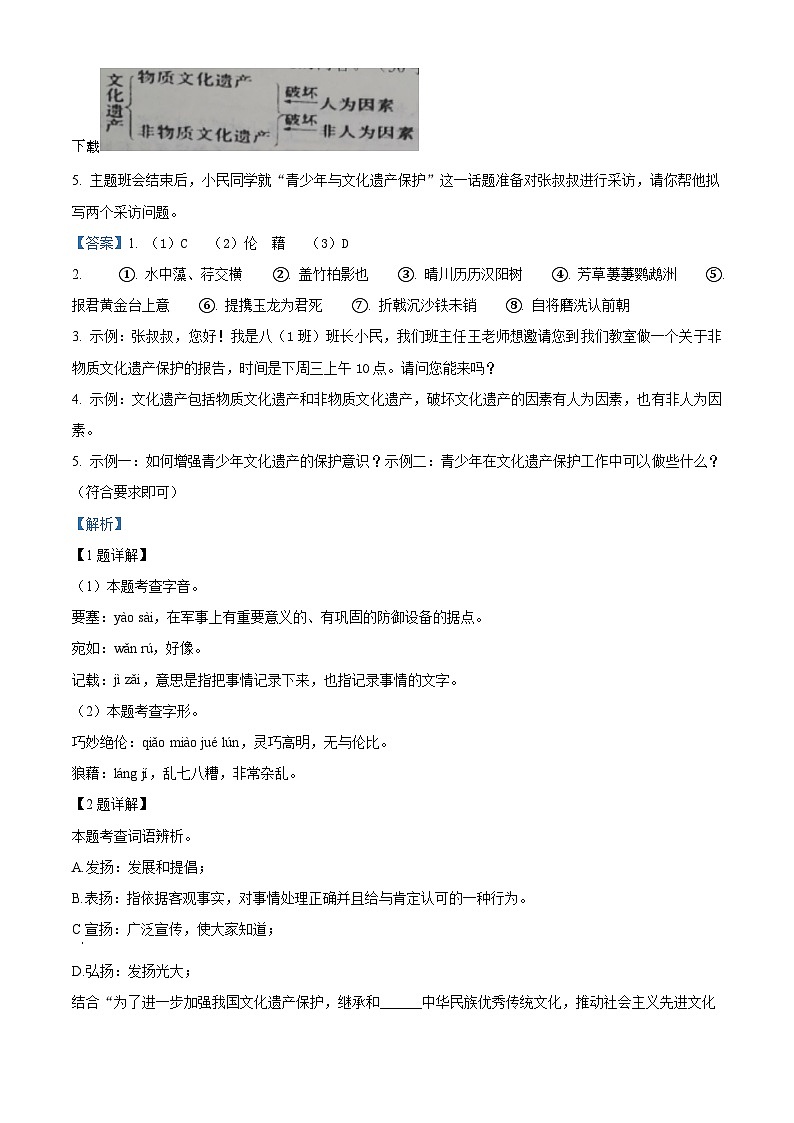 河南省商丘市民权县2023-2024学年八年级上学期期末语文试题第2页