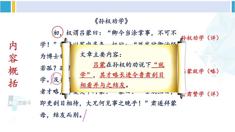 统编版七年级语文下册 4 孙权劝学【第二课时】（课件）第4页