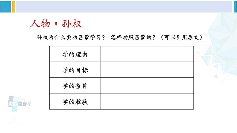 统编版七年级语文下册 4 孙权劝学【第二课时】（课件）第8页