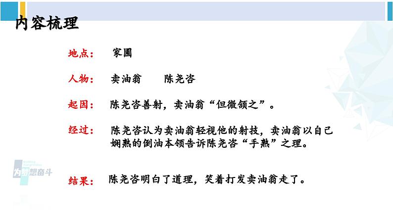 统编版七年级语文下册 13 卖油翁【第二课时】（课件）第4页