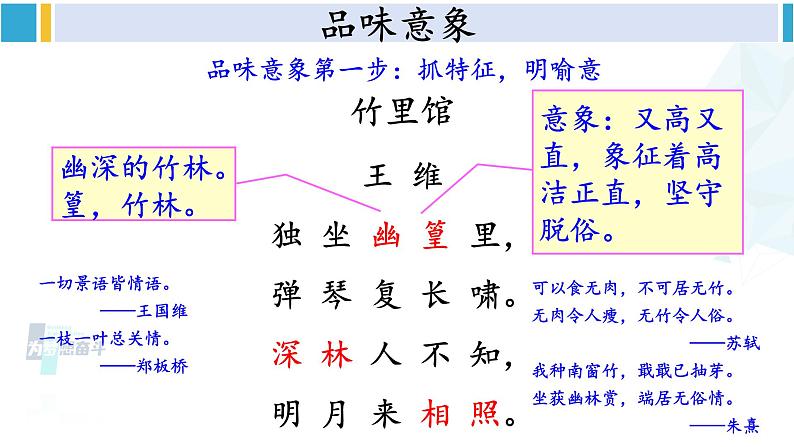 统编版七年级语文下册 第三单元 课外古诗词诵读【第一课时】（课件）08