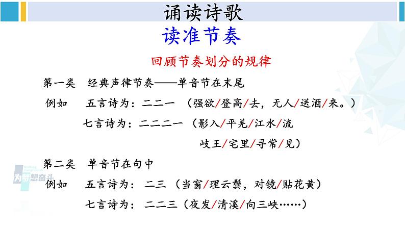 统编版七年级语文下册 第三单元 课外古诗词诵读【第二课时】（课件）第5页