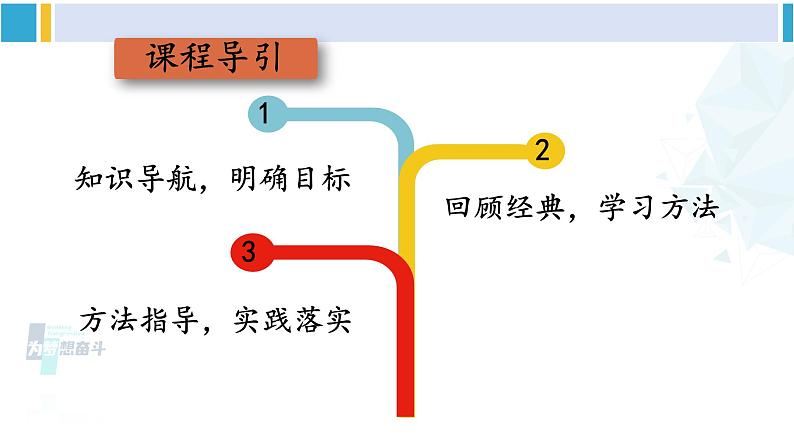 统编版七年级语文下册 第四单元 写作：怎样选材【第一课时】（课件）第2页