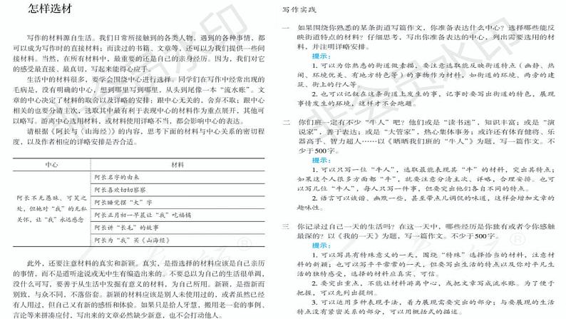 统编版七年级语文下册 第四单元 写作：怎样选材【第一课时】（课件）第4页