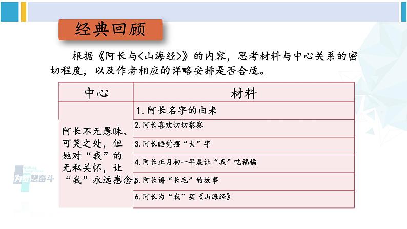 统编版七年级语文下册 第四单元 写作：怎样选材【第一课时】（课件）第6页