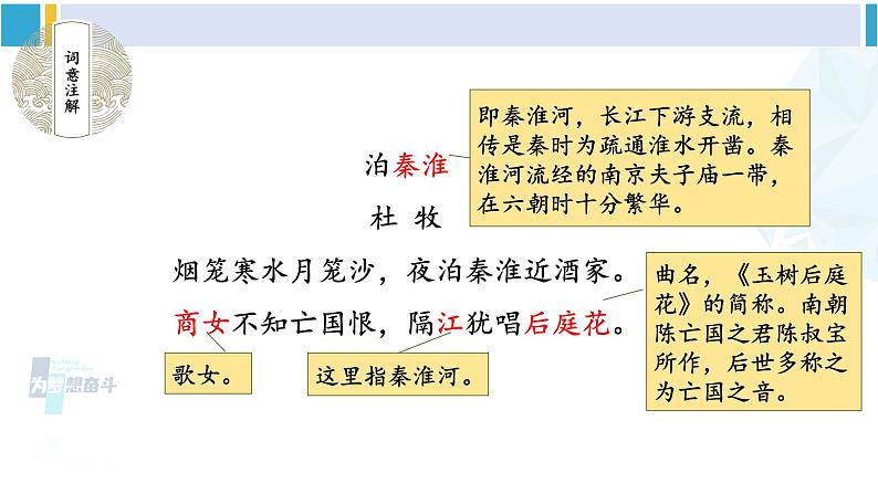 统编版七年级语文下册 第六单元 课外古诗词诵读【第一课时】（课件）08