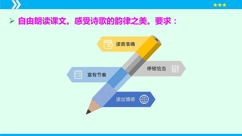 第26课 诗词五首（《雁门太守行》）（课件）2024-2025学年八年级语文上册同步备课精品课件（部编版）第7页