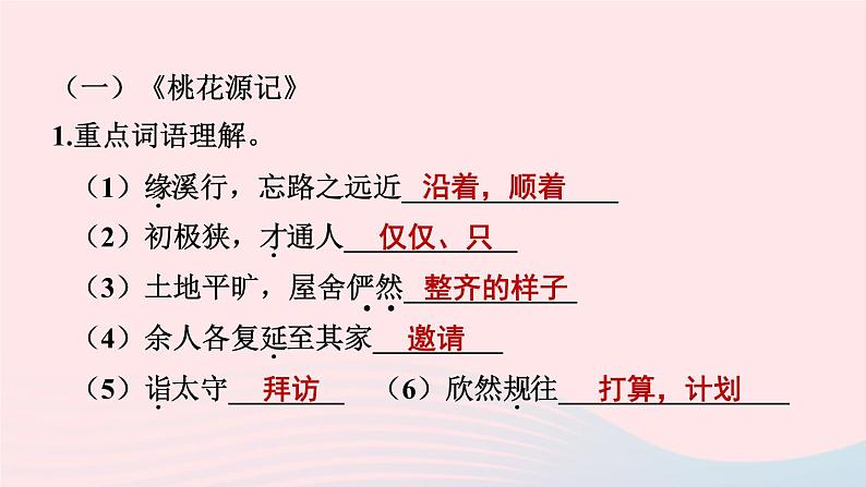 福建专版2024春八年级语文下册期末专题训练七文言文知识梳理作业课件新人教版02