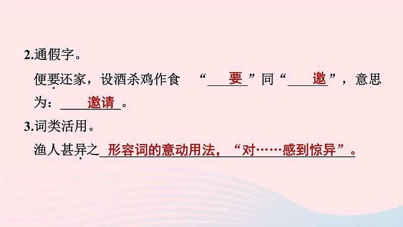 福建专版2024春八年级语文下册期末专题训练七文言文知识梳理作业课件新人教版03